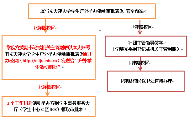 糖果派对(中国)门户网站