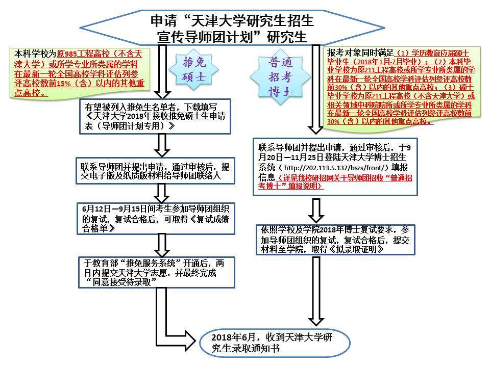 糖果派对(中国)门户网站