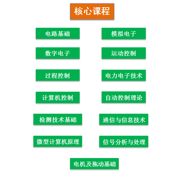 糖果派对(中国)门户网站