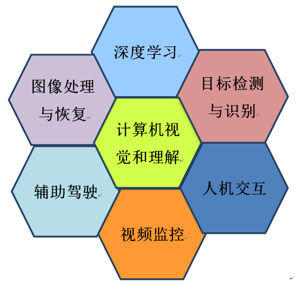 糖果派对(中国)门户网站