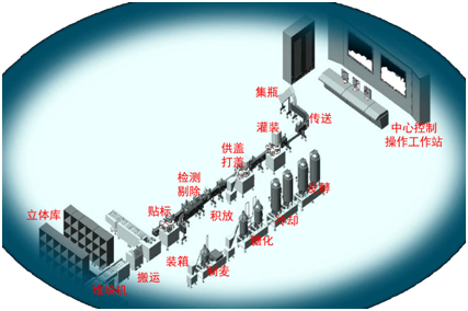 糖果派对(中国)门户网站