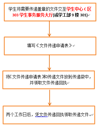 糖果派对(中国)门户网站